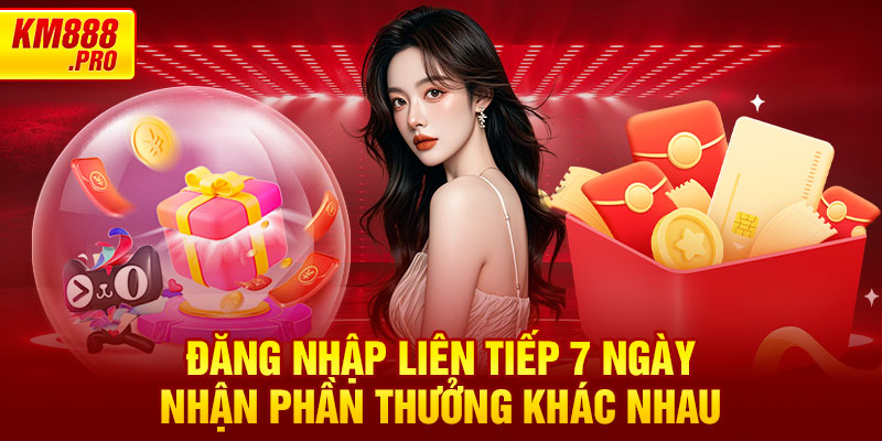 Đăng nhập liên tiếp 7 ngày nhận phần thưởng khác nhau